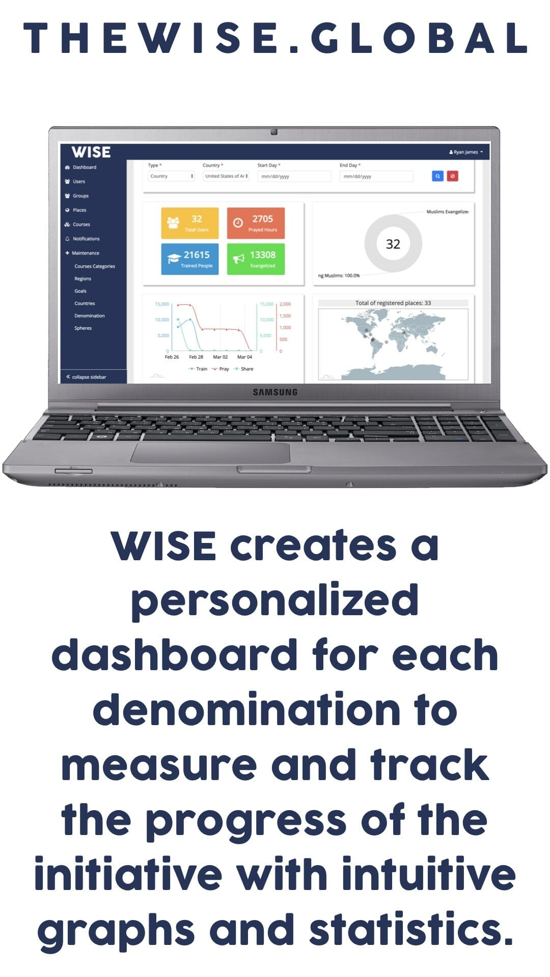 WISE Mobile3.019