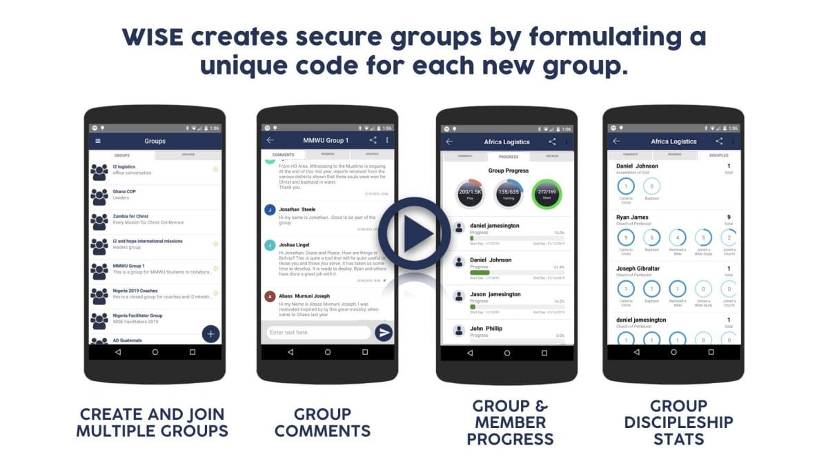 View WISE Groups video tutorial covering: Create and join multiple groups. -Group comments. Group & member progress. Group discipleship stats. NOTE: Wise creates secure groups by formulating a unique code for each new group.