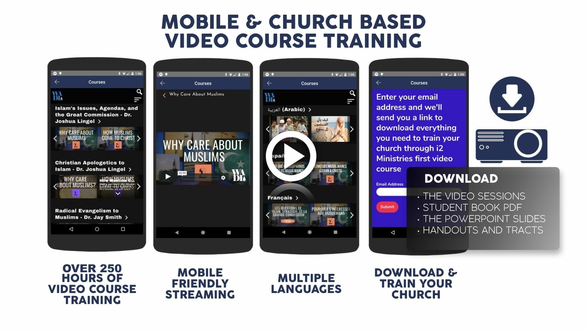 View WISE Resources video tutorial covering mobile and church-based training features included in the app: Over 250 hours of video course training. Mobile-friendly streaming. Multiple languages. Downloads include video sessions, student book PDF, PowerPoint slides, and handouts and tracts.