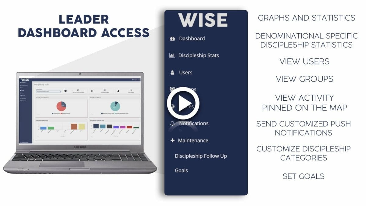 View WISE Web Dashboard for Leaders video tutorial covering: Graphs and statistics. Denominational specific discipleship statistics. Viewing users, groups, and activity pinned on the map. Sending customized push notifications. Customizing discipleship categories. Setting goals.