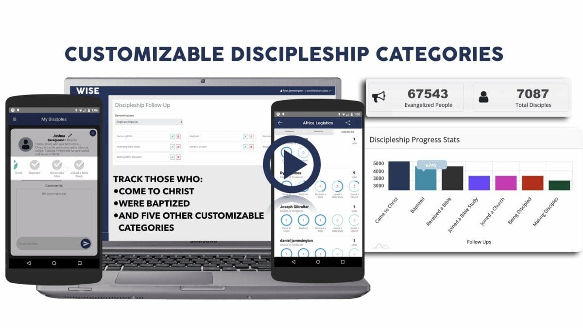 View video covering WISE's Customizable Discipleship Categories functionality allowing you to track those who come to Christ, were baptized, and five other customizable categories.