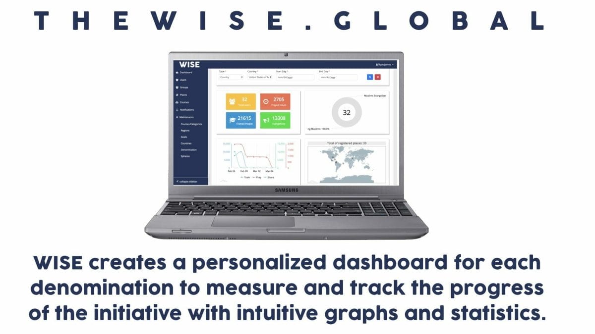 Read a discussion about launching a national initiative. "WISE creates a personalized dashboard for each denomination to measure and track the progress of the initiative with intuitive graphs and statistics."